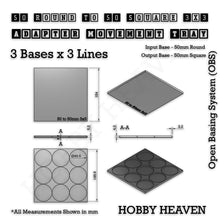 Load image into Gallery viewer, Round to Square Movement Trays Adapters for Tabletop Games - ModelBricks