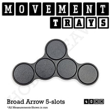 Load image into Gallery viewer, 40mm Movement Trays for 28mm Miniatures | Tabletop Wargames Compatible | Full Range - ModelBricks