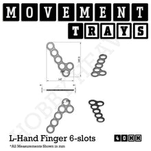 Load image into Gallery viewer, 40mm Movement Trays for 28mm Miniatures | Tabletop Wargames Compatible | Full Range - ModelBricks