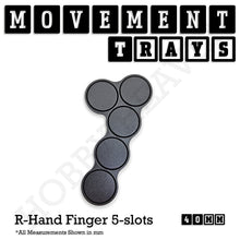 Load image into Gallery viewer, 40mm Movement Trays for 28mm Miniatures | Tabletop Wargames Compatible | Full Range - ModelBricks