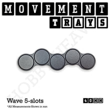 Load image into Gallery viewer, 40mm Movement Trays for 28mm Miniatures | Tabletop Wargames Compatible | Full Range - ModelBricks