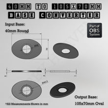 Load image into Gallery viewer, Round To Oval Bases Size Converters 3d Print Full Range - ModelBricks