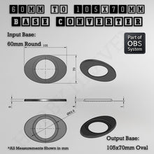 Load image into Gallery viewer, Round To Oval Bases Size Converters 3d Print Full Range - ModelBricks