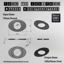 Load image into Gallery viewer, Round To Oval Bases Size Converters 3d Print Full Range - ModelBricks