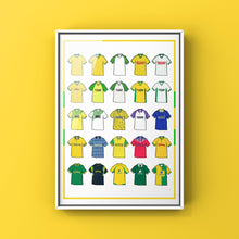 Load image into Gallery viewer, Norwich Retro Shirts Football Print - ModelBricks