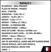 Load image into Gallery viewer, Dassault Rafale C brick plane model - COBI 5901 - 551 bricks