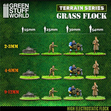 Load image into Gallery viewer, Green Stuff World: 2-3mm Static Grass Flock - 200ml - ModelBricks