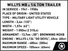 Load image into Gallery viewer, Willys MB - COBI 2804 - 1580 brick Jeep model - Executive Edition