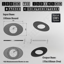 Load image into Gallery viewer, Round To Oval Bases Size Converters 3d Print Full Range - ModelBricks
