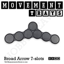 Load image into Gallery viewer, 25mm Movement Trays for Tabletop Games | Waargaming | Full Range - ModelBricks
