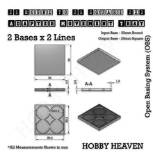 Load image into Gallery viewer, Round to Square Movement Trays Adapters for Tabletop Games - ModelBricks
