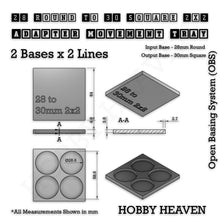 Load image into Gallery viewer, Round to Square Movement Trays Adapters for Tabletop Games - ModelBricks
