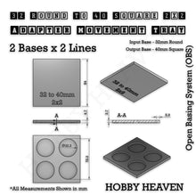 Load image into Gallery viewer, Round to Square Movement Trays Adapters for Tabletop Games - ModelBricks
