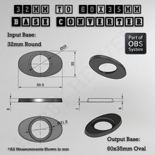 Load image into Gallery viewer, Round To Oval Bases Size Converters 3d Print Full Range - ModelBricks
