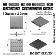 Load image into Gallery viewer, Round to Square Movement Trays Adapters for Tabletop Games - ModelBricks
