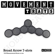 Load image into Gallery viewer, 40mm Movement Trays for 28mm Miniatures | Tabletop Wargames Compatible | Full Range - ModelBricks
