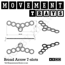 Load image into Gallery viewer, 40mm Movement Trays for 28mm Miniatures | Tabletop Wargames Compatible | Full Range - ModelBricks
