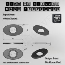Load image into Gallery viewer, Round To Oval Bases Size Converters 3d Print Full Range - ModelBricks
