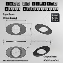 Load image into Gallery viewer, Round To Oval Bases Size Converters 3d Print Full Range - ModelBricks
