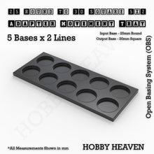 Load image into Gallery viewer, Round to Square Movement Trays Adapters for Tabletop Games - ModelBricks
