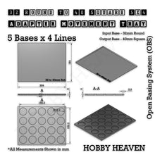 Load image into Gallery viewer, Round to Square Movement Trays Adapters for Tabletop Games - ModelBricks
