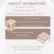 Load image into Gallery viewer, Zoraa Fluffy Cabin Series Blind Box - ModelBricks
