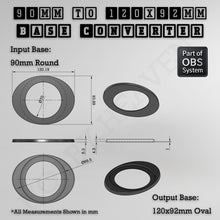 Load image into Gallery viewer, Round To Oval Bases Size Converters 3d Print Full Range - ModelBricks
