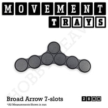 Load image into Gallery viewer, 28mm Movement Trays for Tabletop Games | Wargaming | Full Range - ModelBricks
