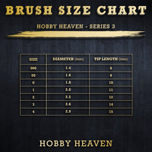 Load image into Gallery viewer, Hobby Heaven Kolinsky Sable Series 3 Brushes Singles and Sets - ModelBricks
