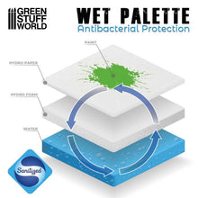 Load image into Gallery viewer, Green Stuff World: Acrylic Wet Palette - ModelBricks
